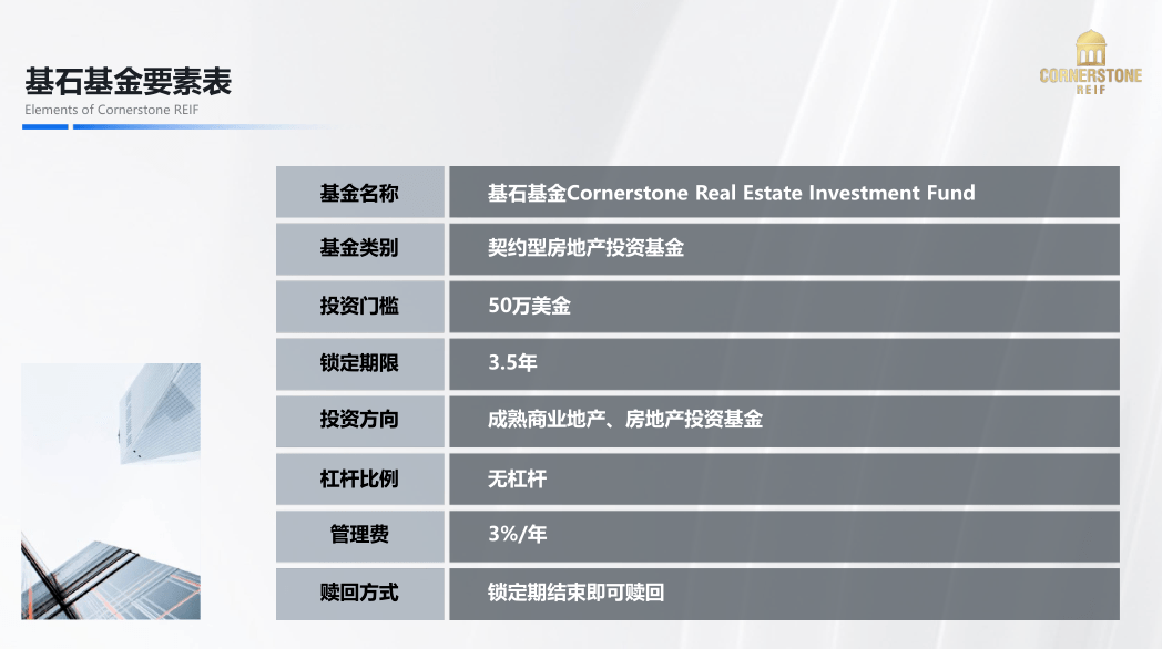 认购基金就可以移民吗？（认购的基金可以退吗怎么退）
