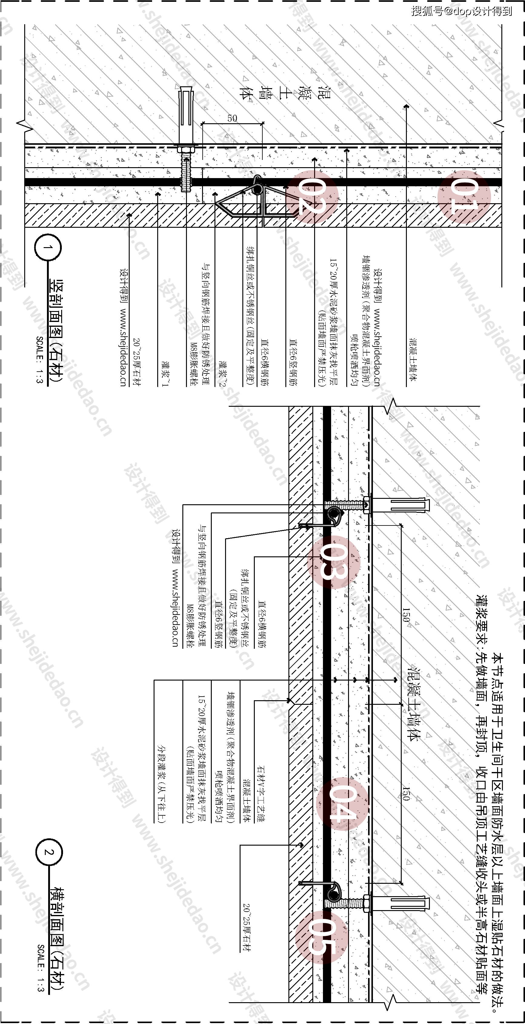 石材湿挂法图片