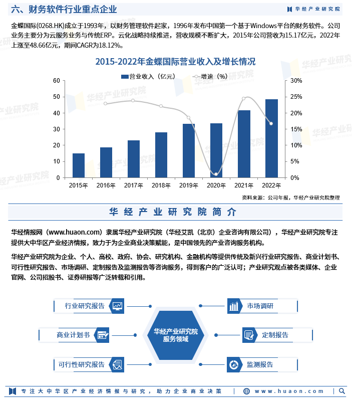 2023最新免费行情软件=2023最新免费行情软件有哪些