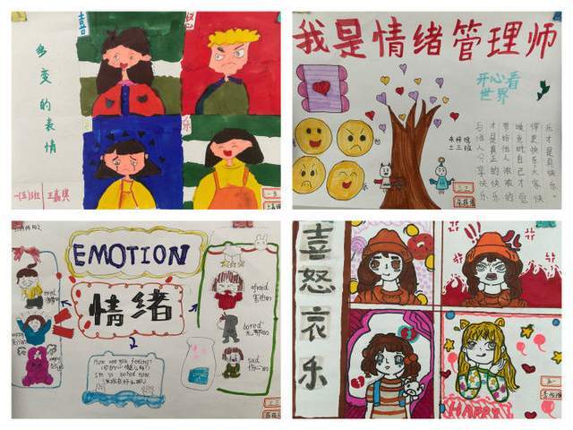 活动中,队员们纷纷画出喜,怒,哀,乐四种表情,切身感受这四种表情是