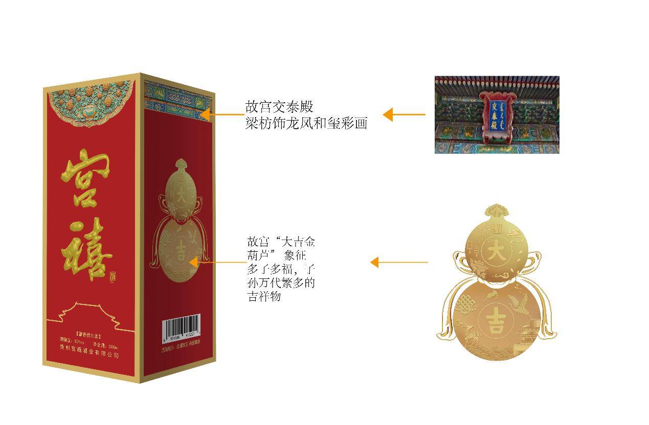 宫禧酒新品上市199元,引爆大众酱酒市场_喜事_皇家_设计