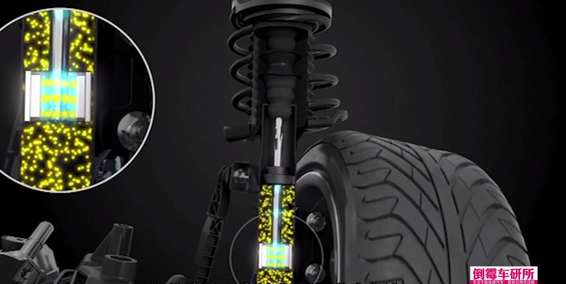 好,我们回归正题,电磁悬挂,简单的理解就是将普通弹簧悬挂中减震器里