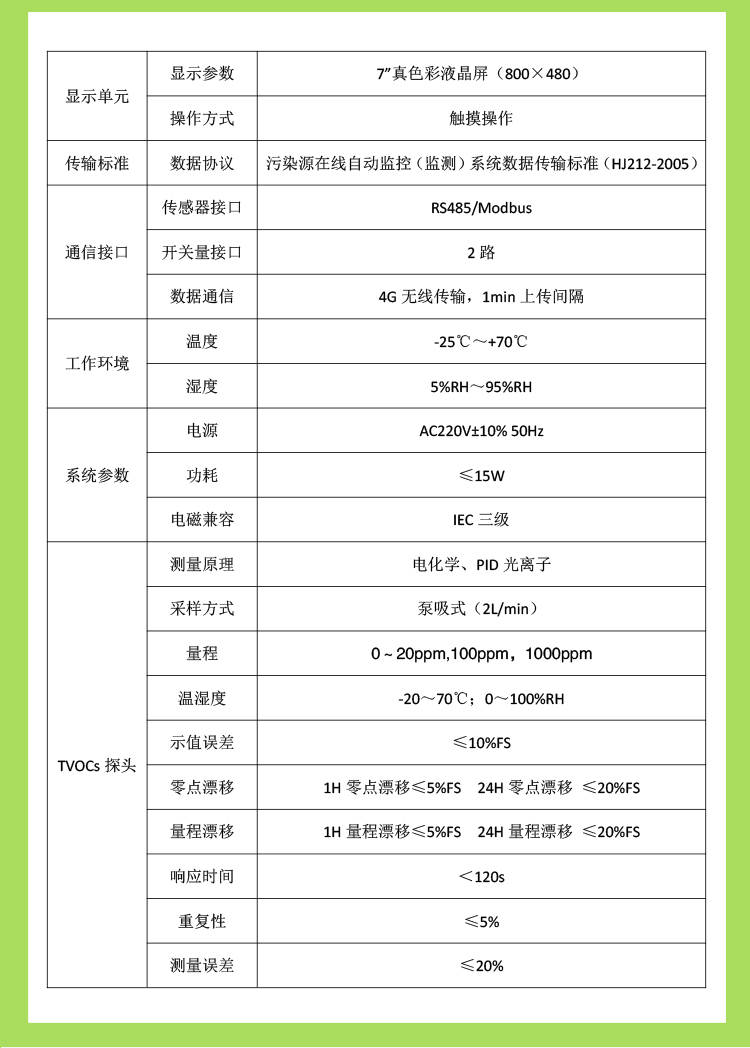 VOCs在线监测系统生产厂家@金叶仪器-voc检测仪厂家