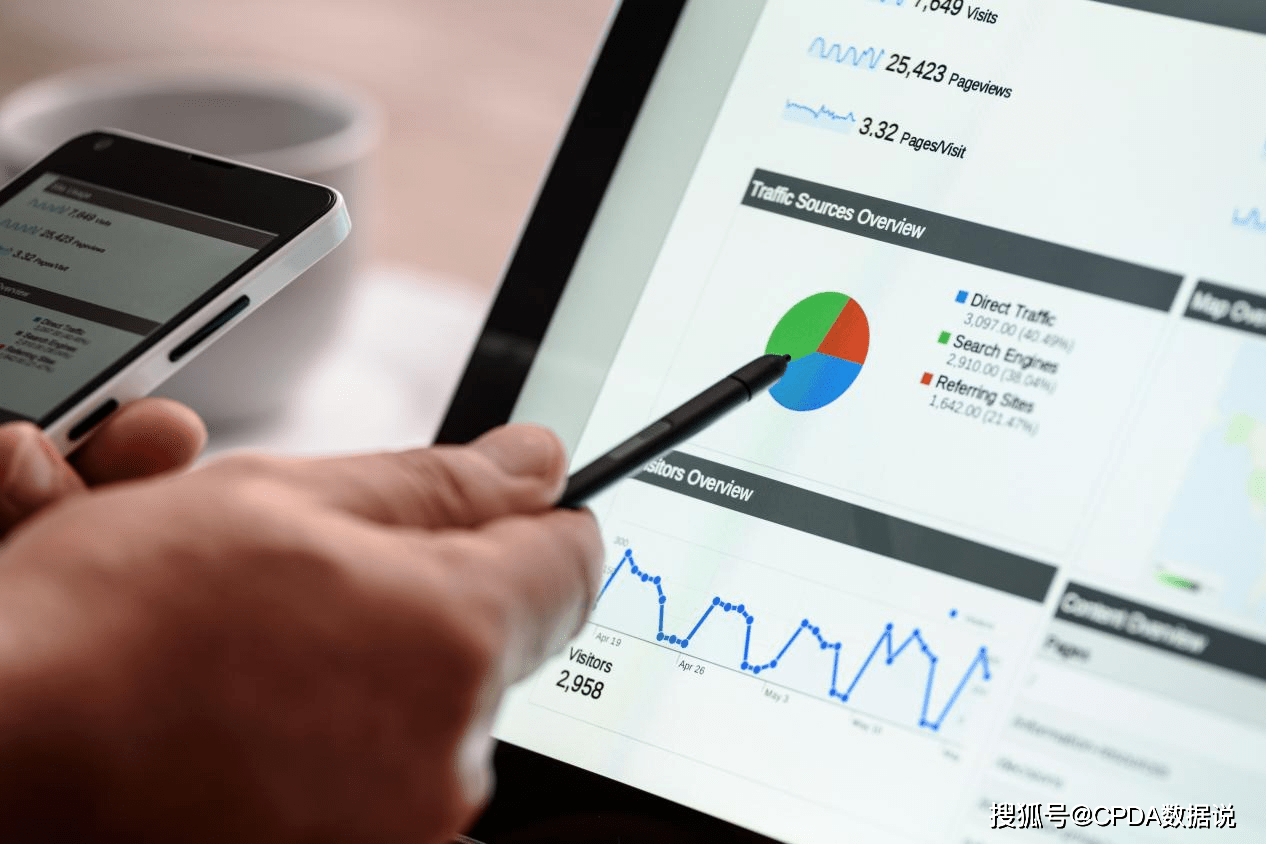 Cpda数据分析师：什么样的人适合做数据分析师_搜狐网
