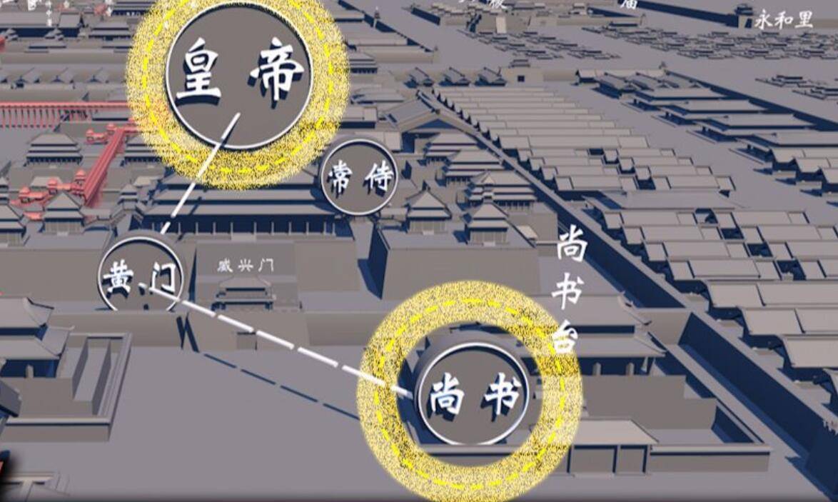 西汉的"尚书台"与东汉核心机构"尚书台"有什么区别?