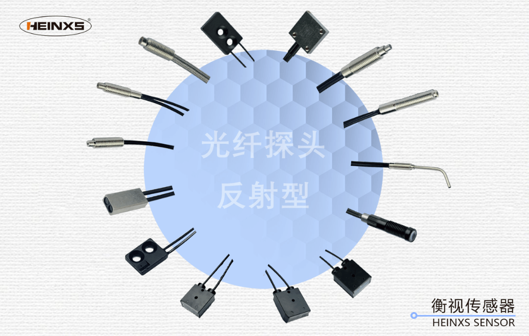 heinxs 一文读懂光纤传感器的应用场景_监测仪_领域_控制