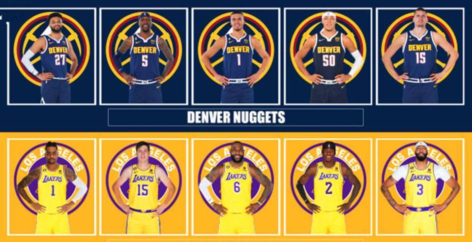 湖人队:拉塞尔,里维斯,詹姆斯,范德比尔特和浓眉哥掘金:穆雷,波普