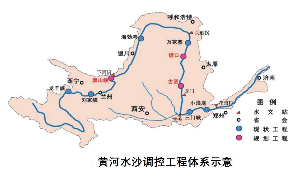 黄河调水调沙20多年,治沙效果明显,下游却陷入了流鱼之困?