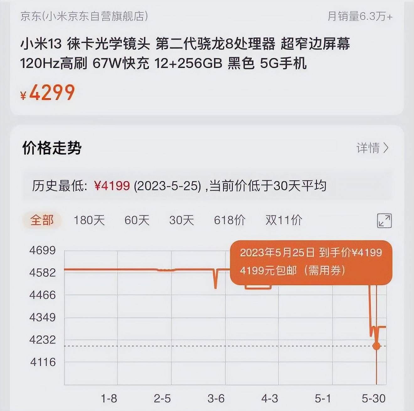 小米13和Redmi K60 Pro，哪个更值得入手？-小米redmik30和redmik30pro的区别
