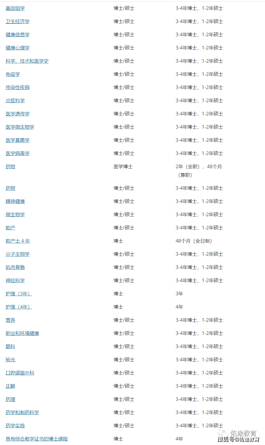 试管婴儿怎么做的全过程百度百科(试管婴儿怎么做的全过程要多长时间)-第2张图片-鲸幼网