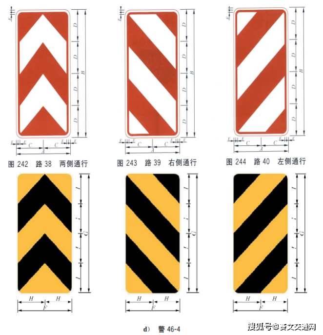 路口线形诱导标志图解图片