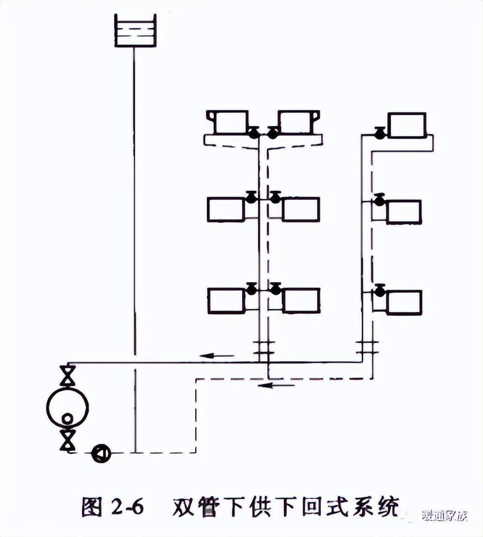 散热器循环原理图图片