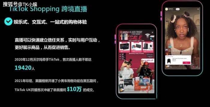 跨境电商&TIKTOK：什么是TikTok竞价广告？-tiktok海外竞品