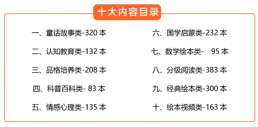 2000+世界电子绘本大合集，优质细分清晰，高清PDF儿童绘本故事_手机搜狐网