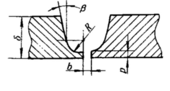 5⑶c=2(δ-p-r)tanβ 2r b 2e焊缝宽度如下图所示的带钝边的u形坡口