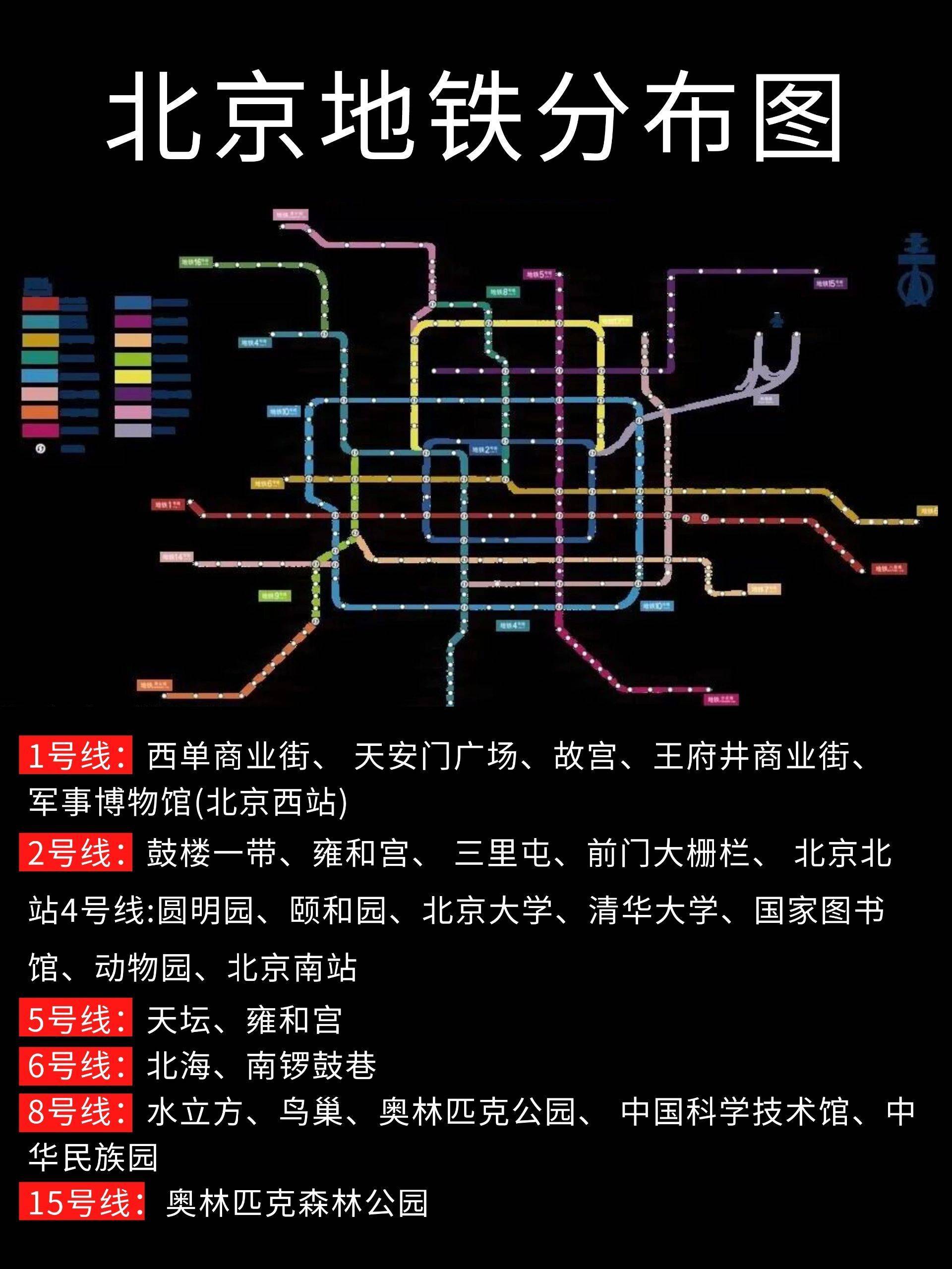 北京t1t2轻轨线路图图片