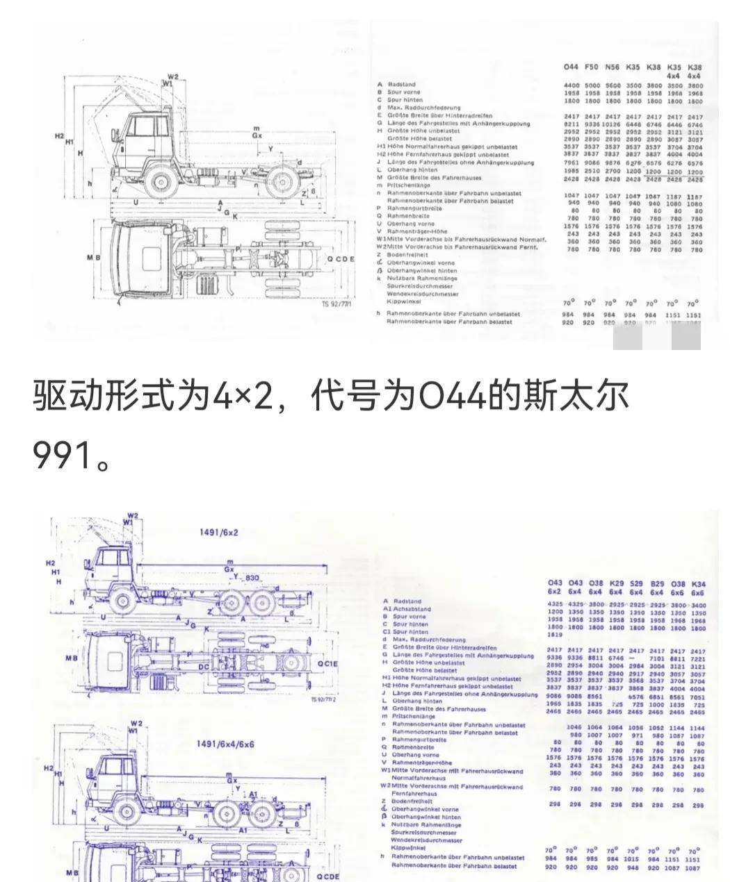 斯太尔1291车型参数图片