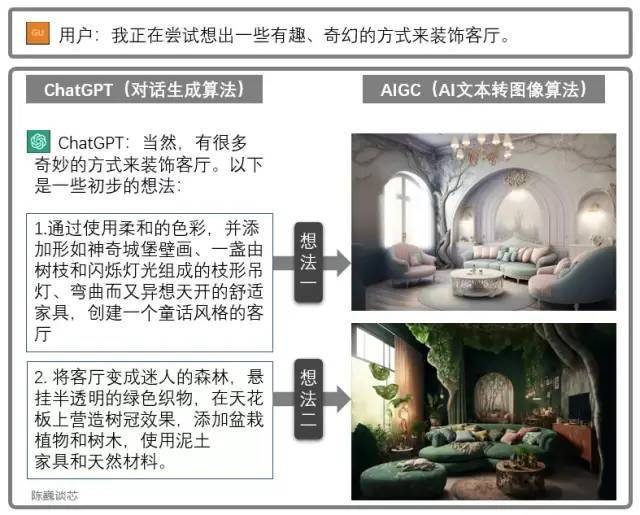 ChatGPT革命？揭秘OpenAI最新力作如何改写NLP游戏规则？