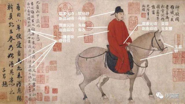 赵孟頫元贞丙申自画与自喻——《人骑图》与《人马图》 