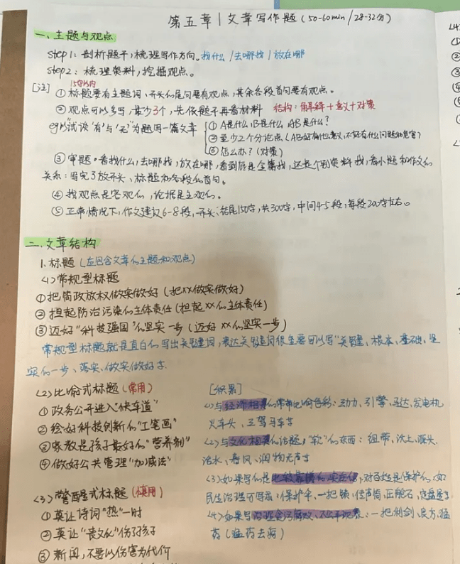 考2024年社区工作者考试需要哪些备考资料看过来！