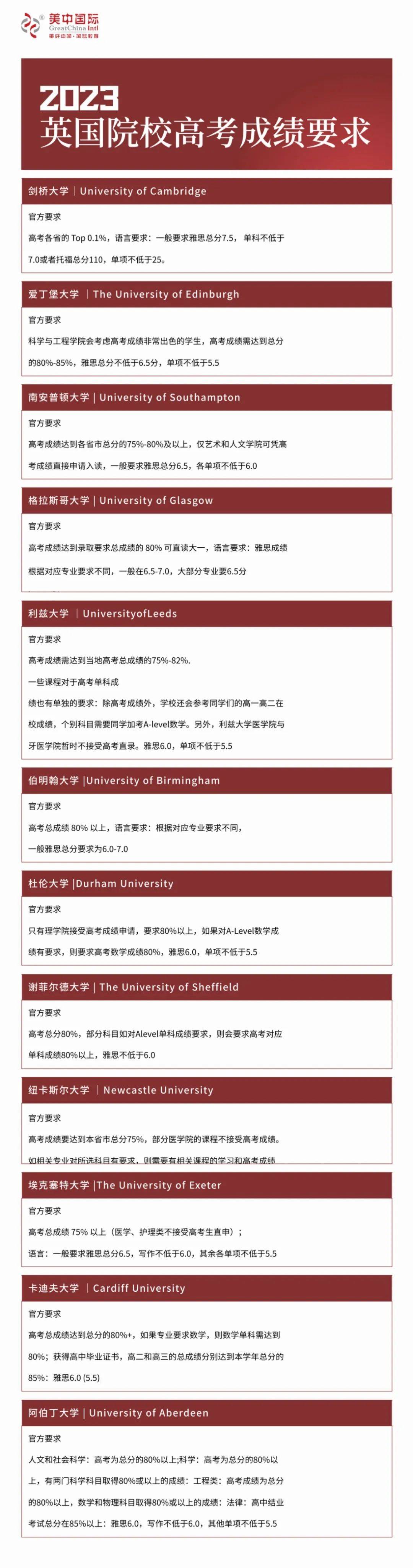 澳门科技大学预科_澳门科技预科大学官网_澳门科技预科大学有哪些