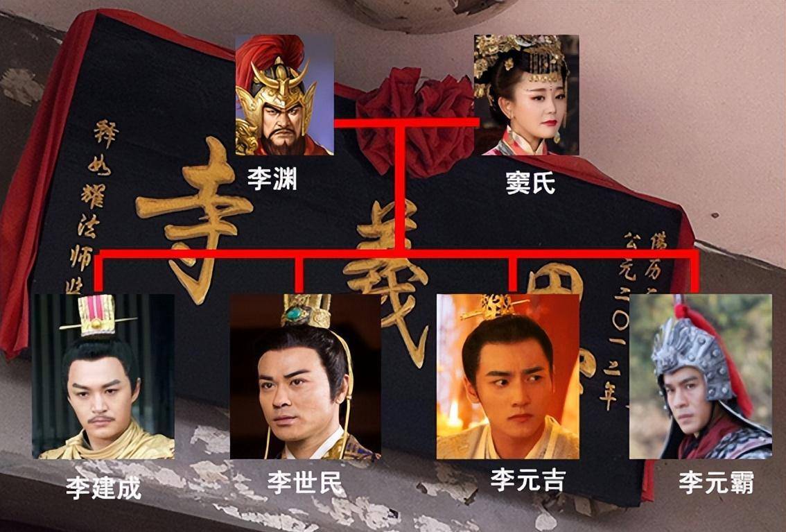 大唐圣主李世民传奇身世_北周_突厥_李渊