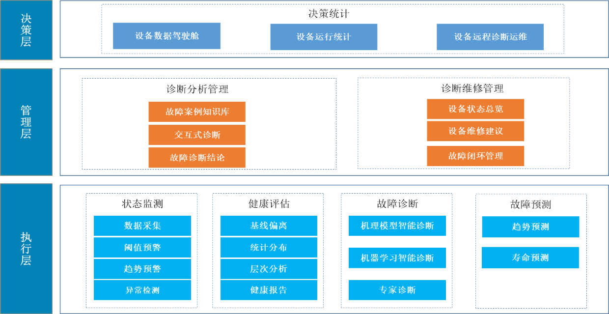 理科計算機工科是哪幾科_計算機工科理科區別_計算機是工科還是理科