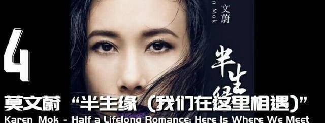 华晨宇助力莫文蔚名次再度提高_歌曲_排名_田馥甄