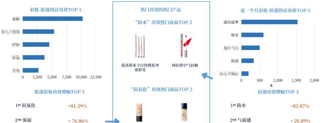 孕妇护肤品排行_新闻中心首页_新浪网