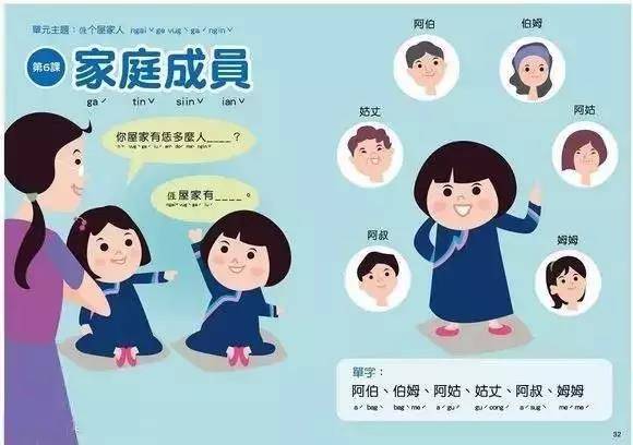 客家话日常用语大全，十分有意思！插图6