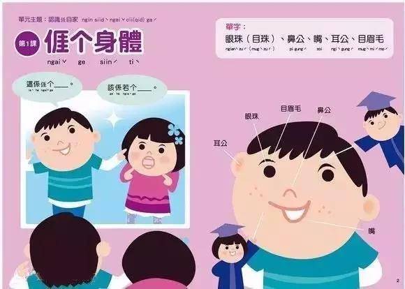 客家话日常用语大全，十分有意思！插图2