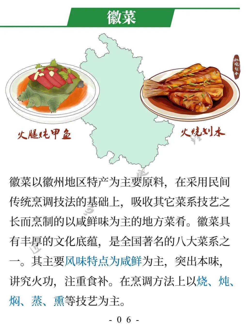“八大菜系”，都有哪些代表菜？