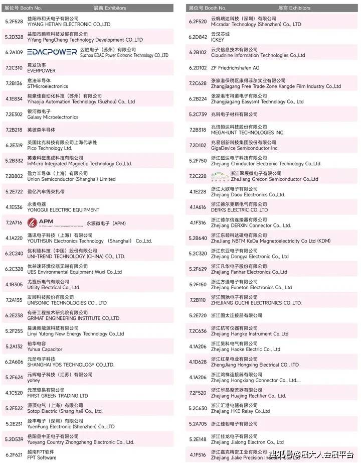 即将开幕 | 2023慕尼黑上海电子展,观展攻略请收藏~_搜狐汽车_搜狐网