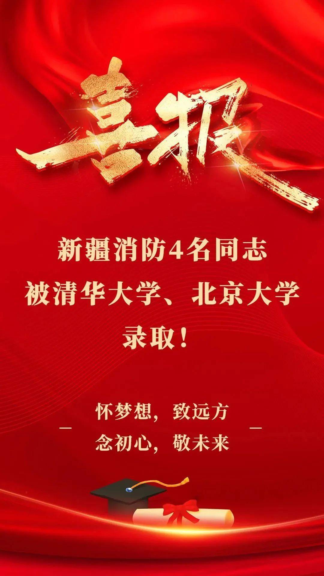 4名指战员被清华大学,北京大学录取!_组织_新疆_支持