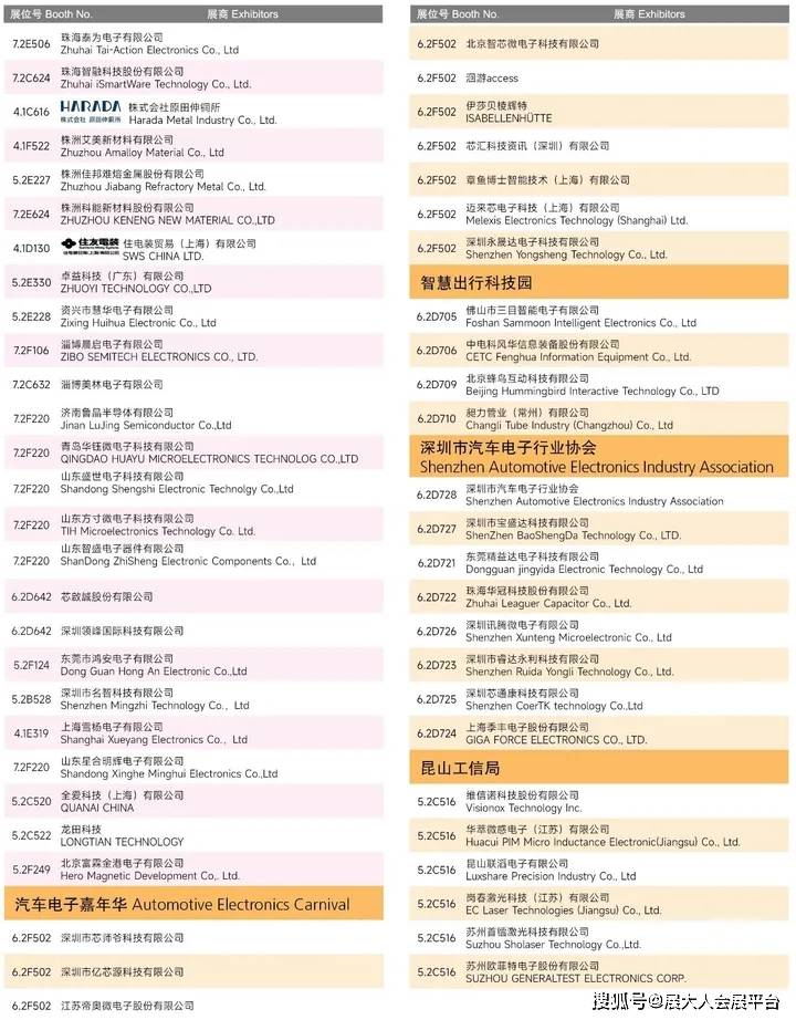 即将开幕 | 2023慕尼黑上海电子展,观展攻略请收藏~_搜狐汽车_搜狐网