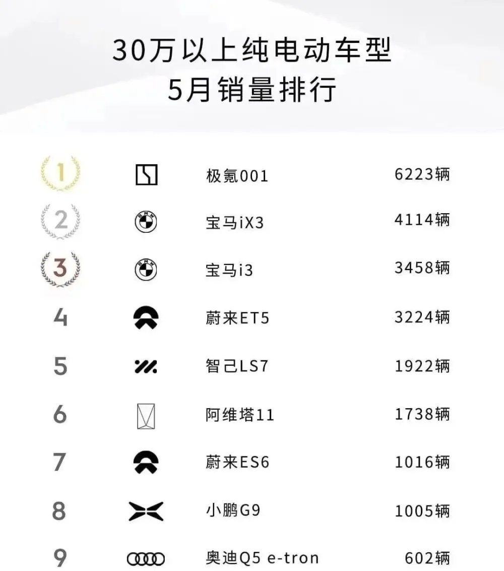 新车解码丨极氪月销破万,均价破38万!功勋车型为何是它?_搜狐汽车_搜狐网