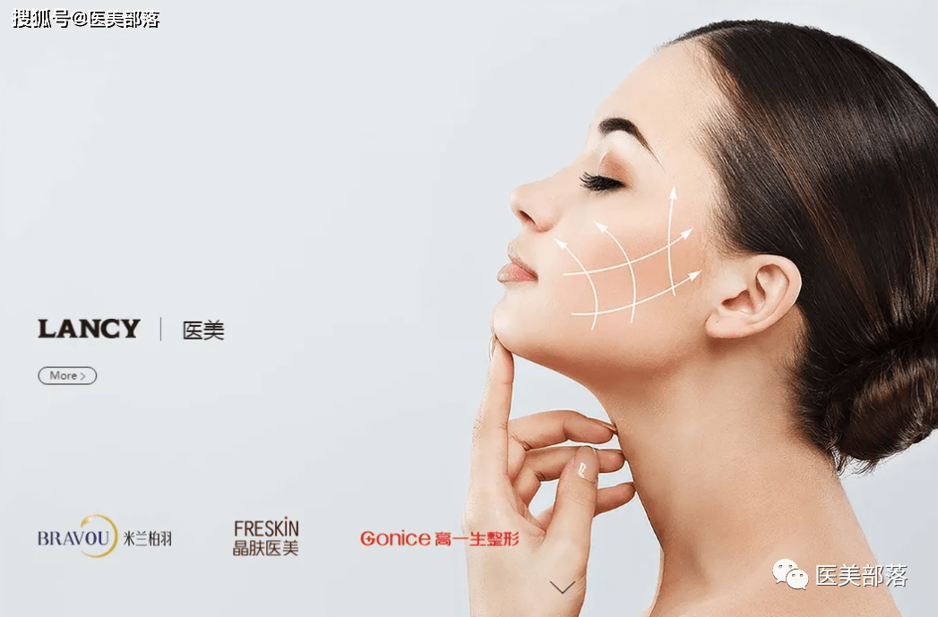 医美| 朗姿股份:定增"募资"16.