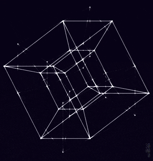 想想任何平面图形,比如三角形.第二个维度连接两点的线.