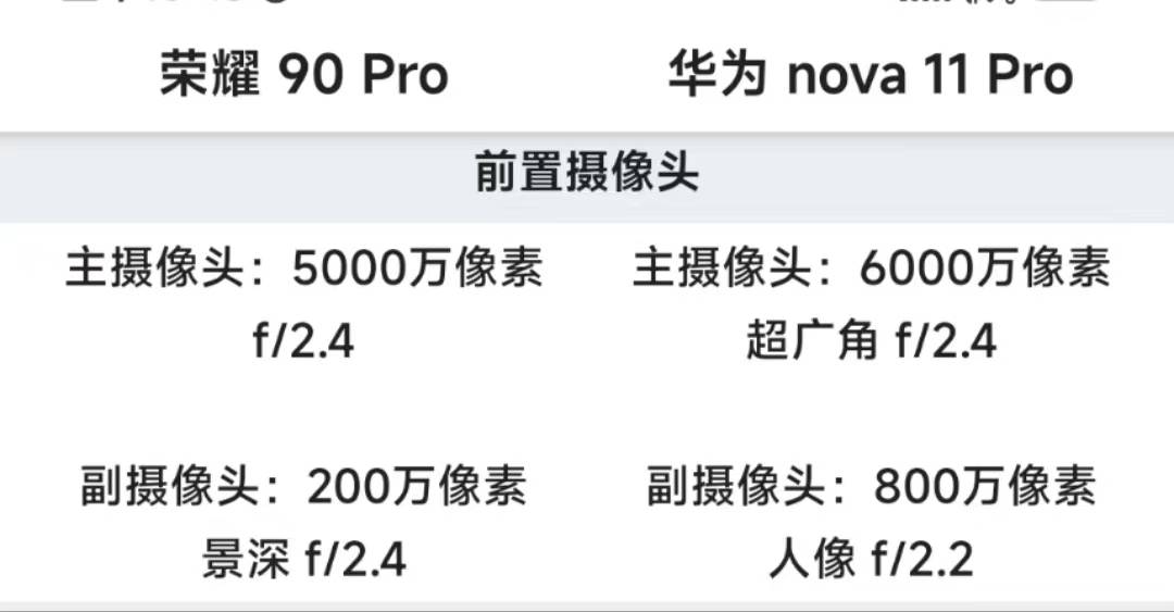 荣耀90Pro和华为nova11 Pro哪个更值得入手？-nova9pro对比荣耀50