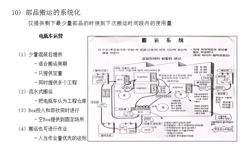 精益管理中的七大浪费与改善对策！