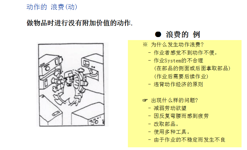 精益管理中的七大浪费与改善对策！
