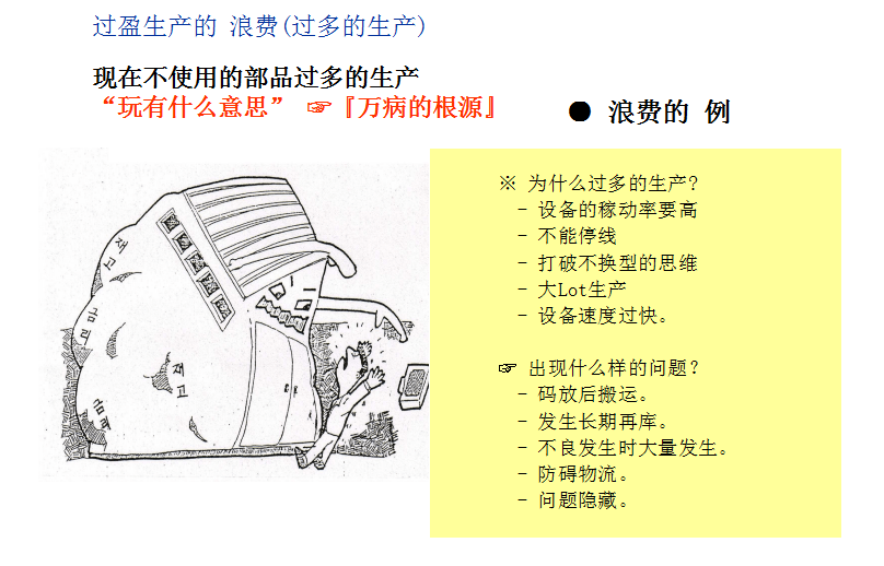 精益管理中的七大浪费与改善对策！