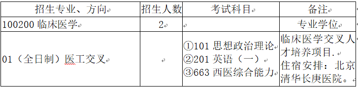 清华自考报名_清华大学自考本科专业招生简章_2024年清华大学自考