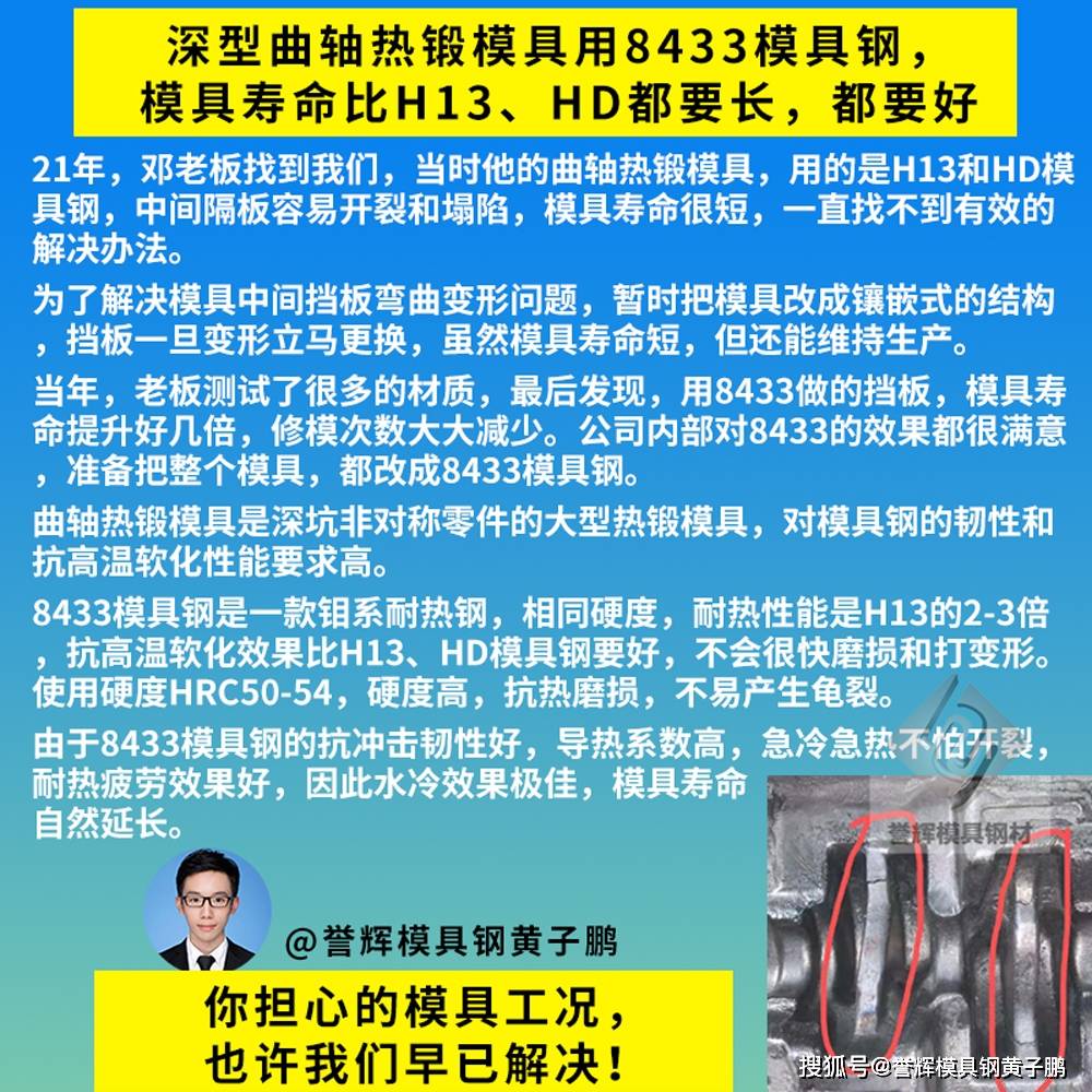 热锻造2024铝合金低硬度h13模具底部开裂,试试高韧性8433模具钢_黄