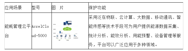 浅析中小型数据中心机房降低能耗的方法丨数据中心机房设计方案