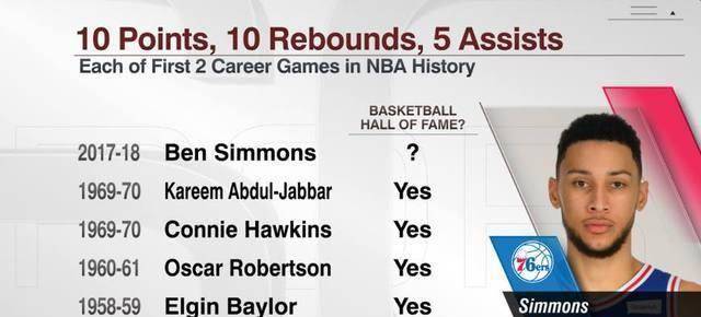 神的排行_费翔回应美国国籍引争议!62岁无妻女孑然一身,英国生活状态曝光(2)