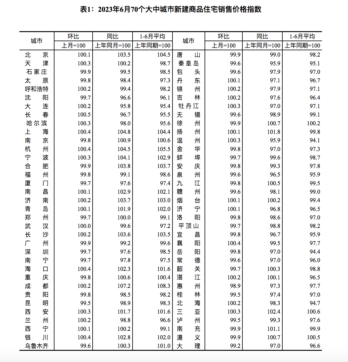 赣州市人口_赣州市zf信息公开(2)