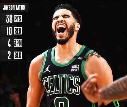 塔图姆爆砍38分10篮板儿子却只顾着玩游戏_deuce_比赛_米切尔