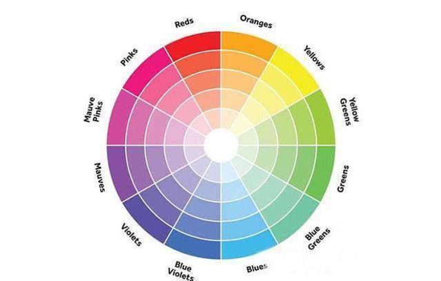 穿搭指南丨学会穿搭配色,高级感信手拈来_兰迪_颜色_一身