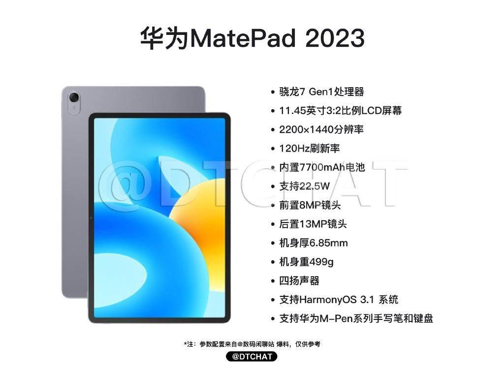 原创            华为MatePad 2023详细参数爆出，花粉：1500元以内必买！-华为matepad2020新款